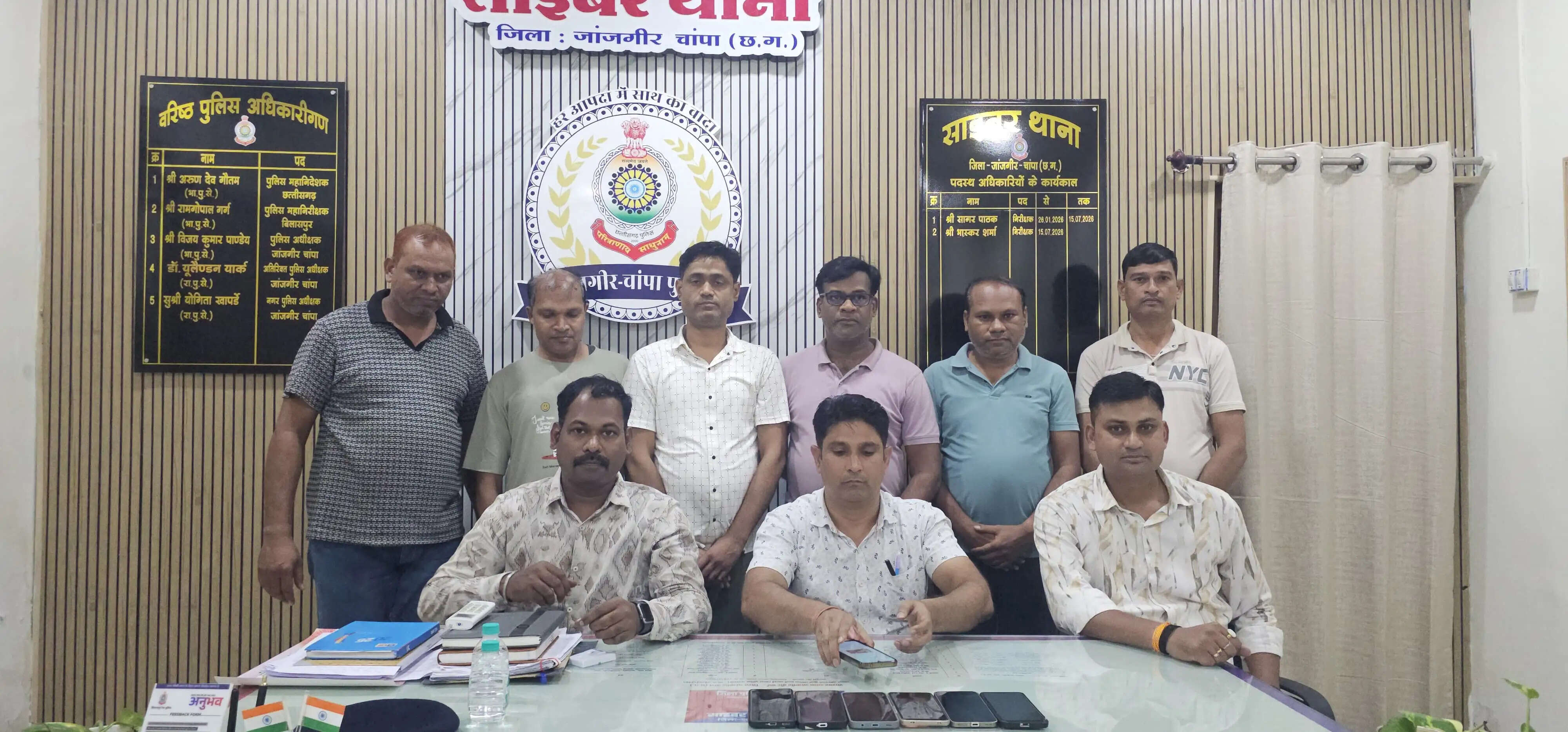 जांजगीर-चांपा में ऑनलाइन सट्टा नेटवर्क का भंडाफोड़, मास्टरमाइंड समेत 6 आरोपित गिरफ्तार