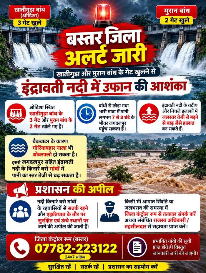 खातिगुड़ा बांध के तीन गेट खुले, बस्तर में बाढ़ का जलस्तर तेजी से बढ़ रहा