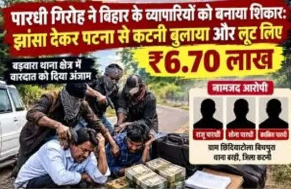 कटनी में बिहार के दो व्यापारियों से 6.70 लाख की लूट, तीन पारधी आरोपित नामजद