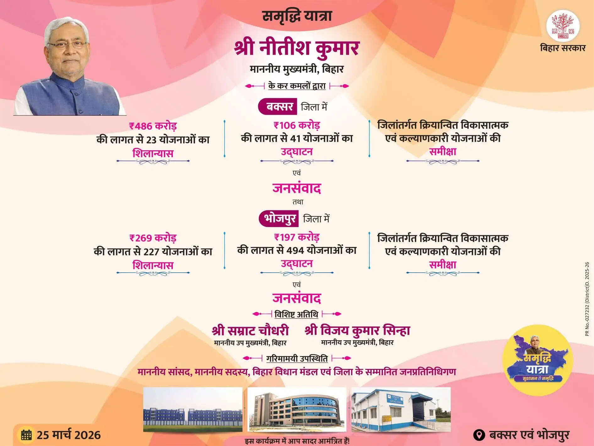 समृद्धि यात्रा: मुख्यमंत्री का बक्सर व भोजपुर दौरा आज