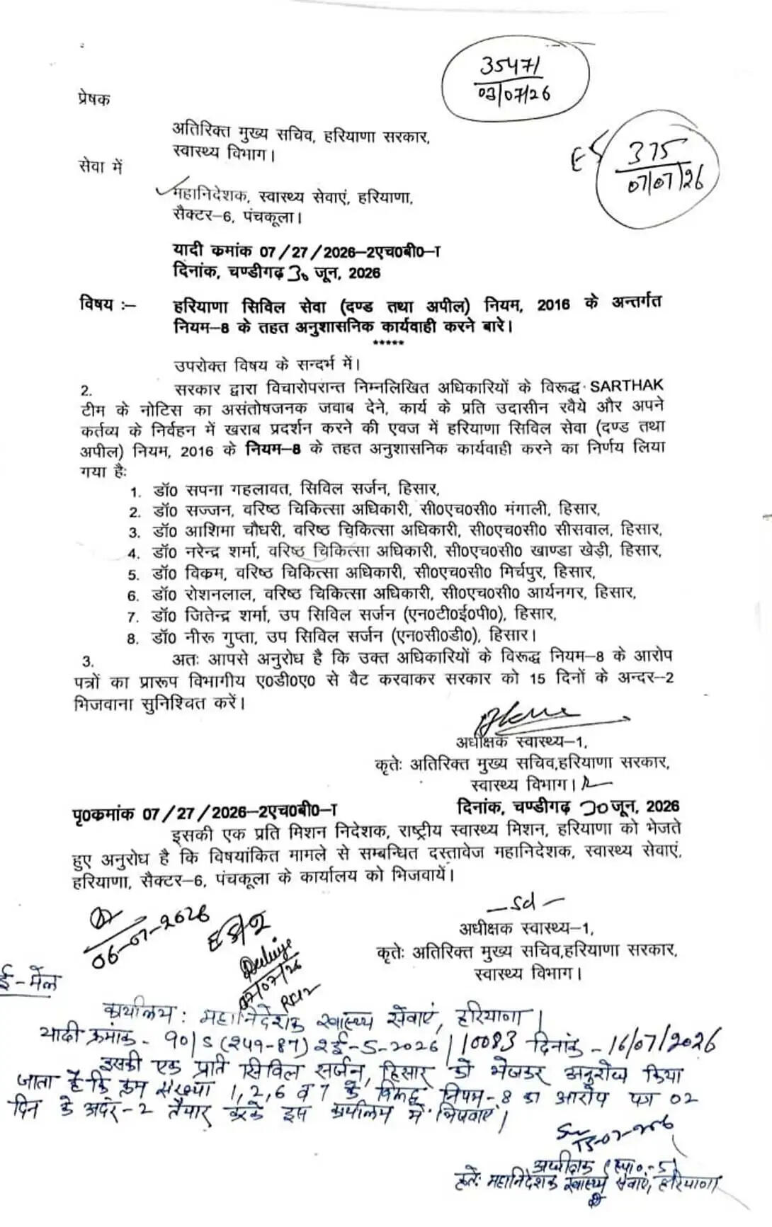 हिसार की सिविल सर्जन समेत आठ स्वास्थ्य अधिकारियों पर अनुशासनात्मक कार्रवाई के आदेश