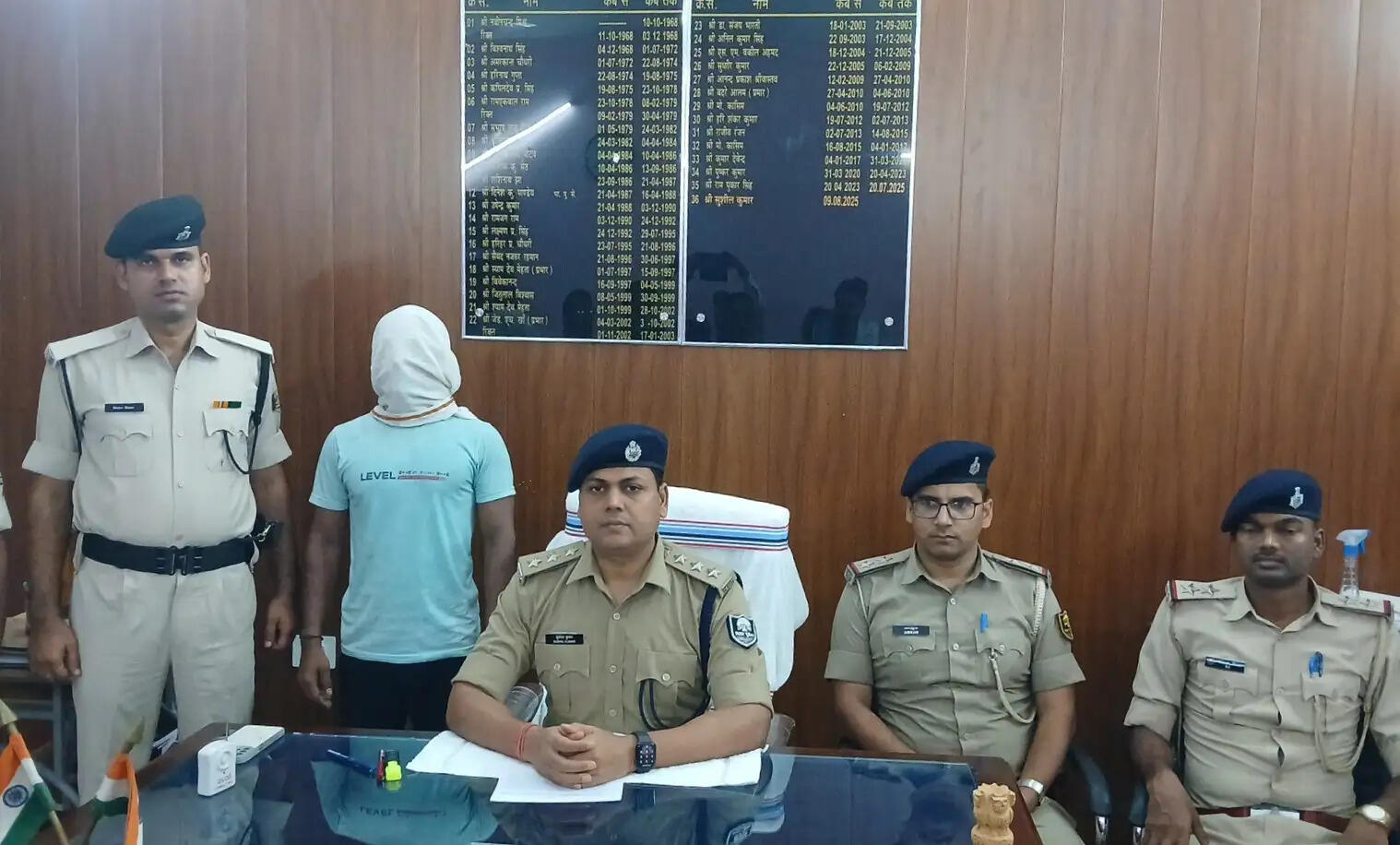 समीउल्लाह हत्याकांड का पुलिस ने किया खुलासा,आरोपी युवक गिरफ्तार