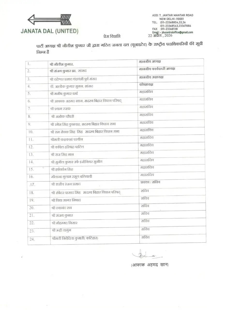 जदयू की नई राष्ट्रीय टीम का ऐलान, संजय झा फिर बने कार्यकारी अध्यक्ष