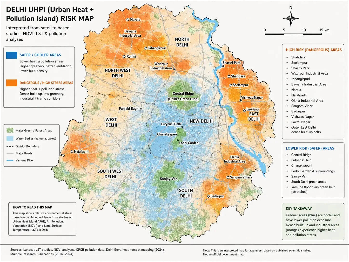 आईआईटी खड़गपुर के शोधकर्ताओं ने शहरी गर्मी और प्रदूषण के लिए नया सूचकांक किया विकसित