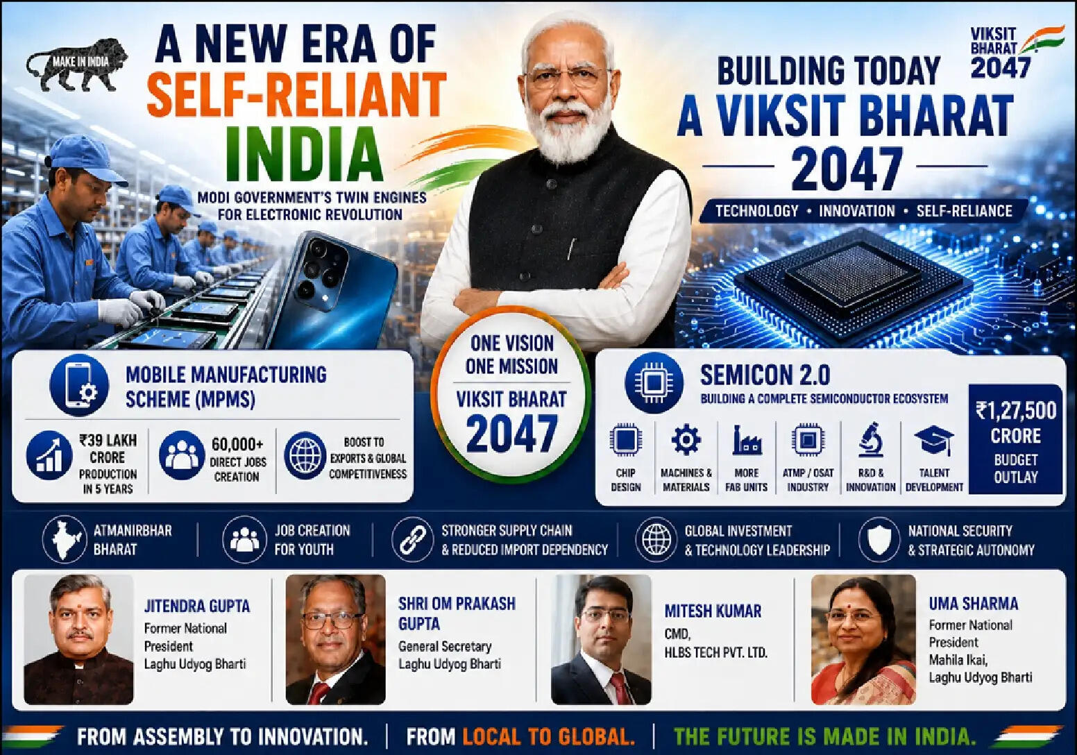 मोदी सरकार की दोहरी टेक क्रांति : भारत की नजर ₹40 लाख करोड़ के इलेक्ट्रॉनिक्स मैन्युफैक्चरिंग बूम पर