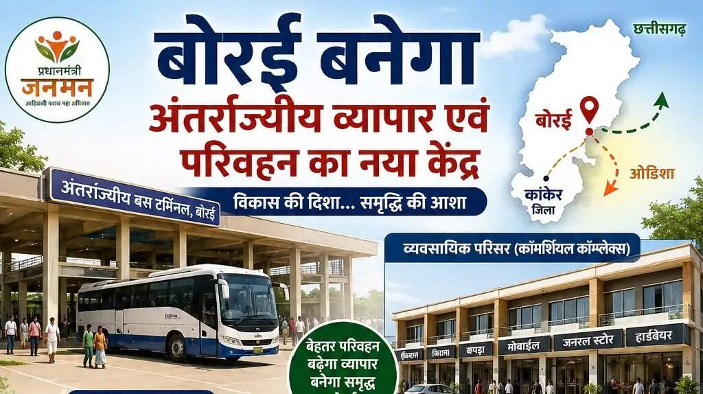 कमार समुदाय के विकास को मिलेगी नई रफ्तार, धमतरी में बनेंगे व्यवसायिक परिसर