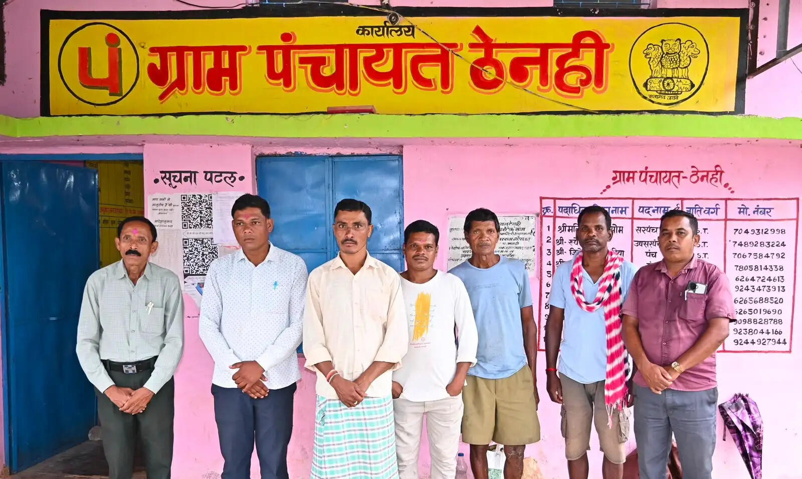 हरित ऊर्जा की ओर बढ़ा धमतरी, ठेनही बना जिले का पहला सामूहिक सोलर प्लांट वाला गांव