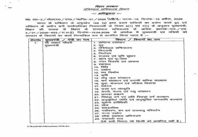 सम्राट चौधरी ने किया विभागों का बंटवारा,खुद देखेंगे 29 विभाग