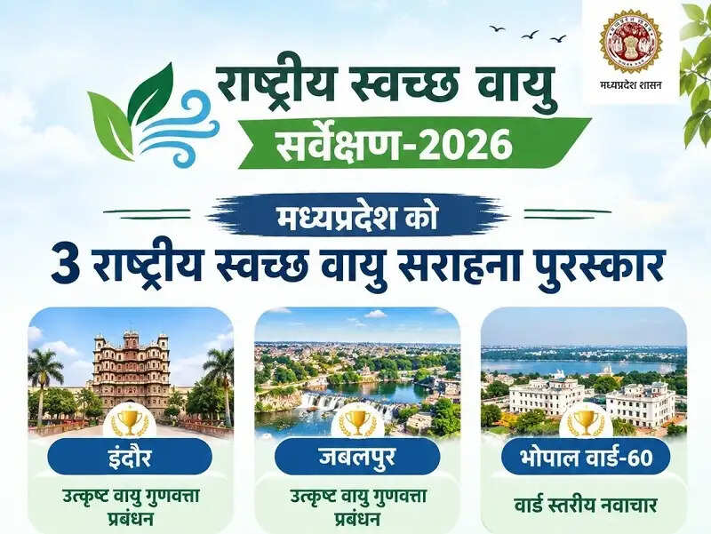 राष्ट्रीय स्वच्छ वायु सर्वेक्षण-2026 में मप्र ने राष्ट्रीय पटल पर लहराया परचम, राज्य के तीन शहर देश के शीर्ष पाँच में शामिल