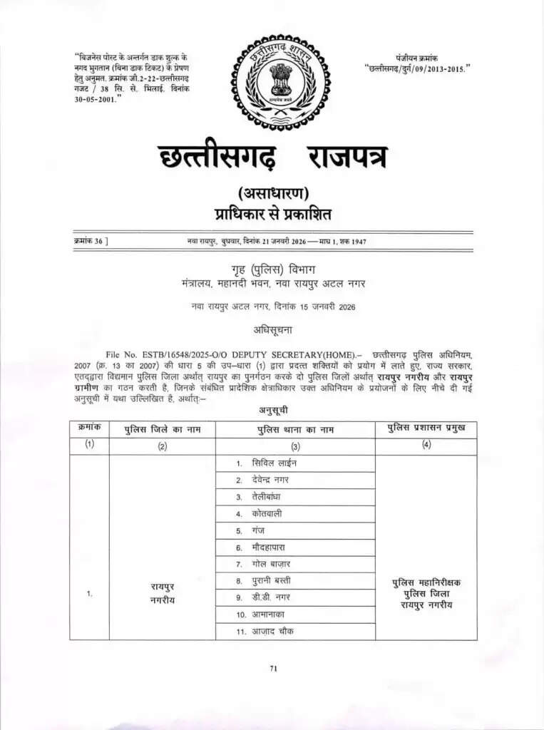 छत्तीसगढ़ की राजधानी रायपुर में पुलिस कमिश्नरी प्रणाली 23 जनवरी 2026 से प्रभावशील