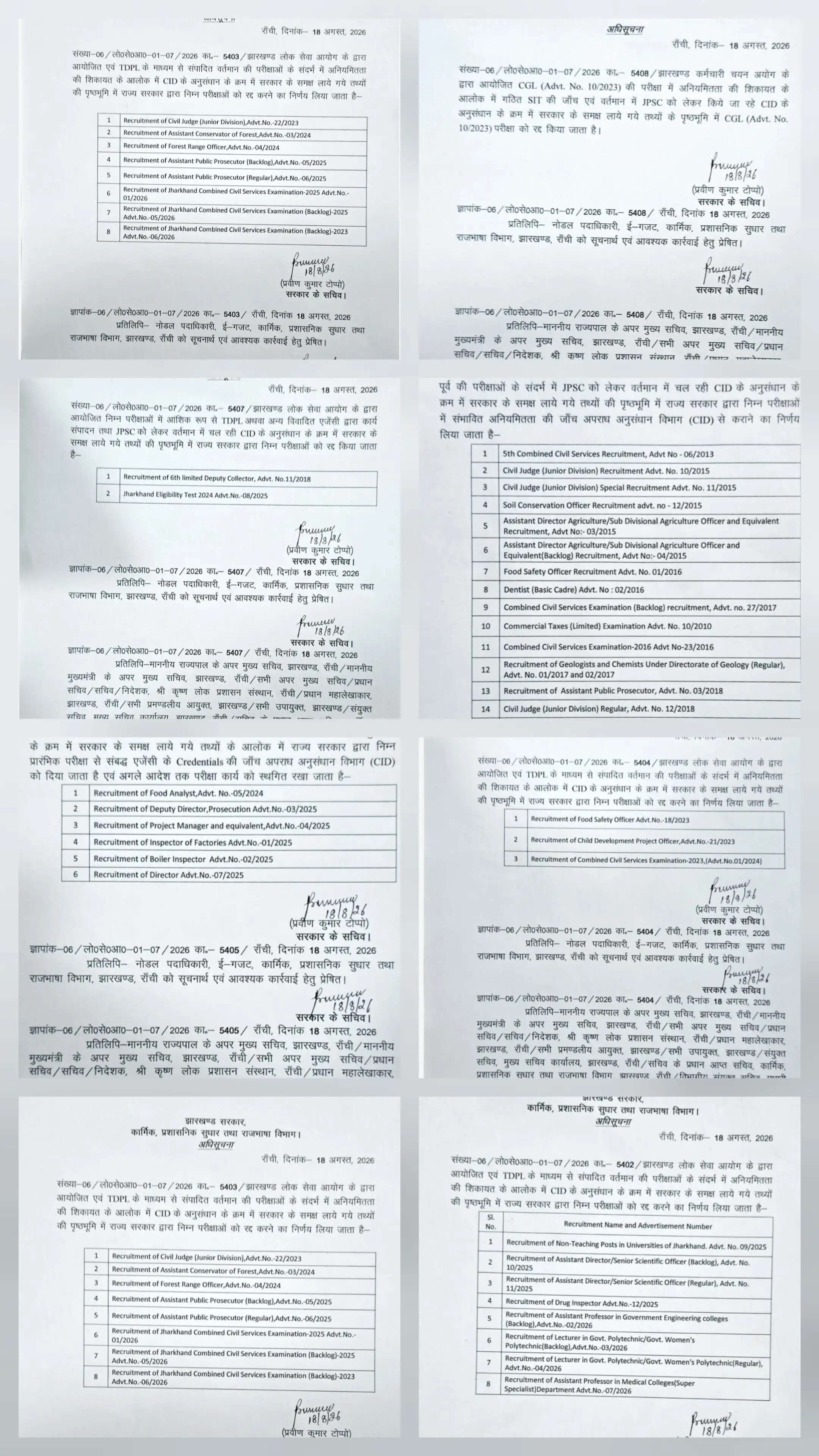 झारखंड में 22 प्रतियोगी परीक्षाएं रद्द, छह स्थगित,23 परीक्षाओं की सीआईडी जांच