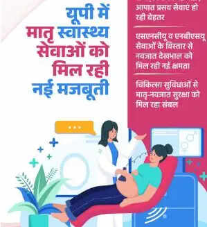 मातृ स्वास्थ्य सेवाओं को मिली नई ताकत, जिलों में संभाले जा रहे हाई रिस्क केस