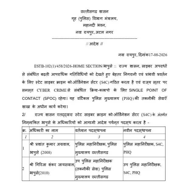 छत्तीसगढ़ में स्टेट साइबर क्राइम को-ऑर्डिनेशन सेंटर का गठन, वरिष्ठ आईपीएस प्रशांत अग्रवाल और गिरिजा जायसवाल को मिली नई जिम्मेदारी
