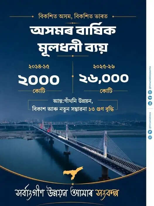 असम की वार्षिक पूंजीगत व्यय राशि में 13 गुना वृद्धि : मुख्यमंत्री