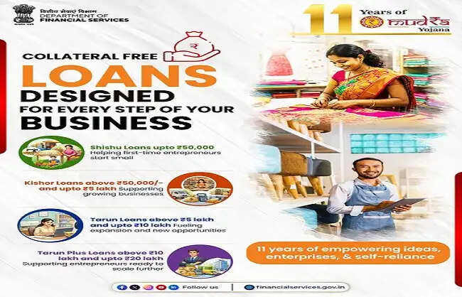 प्रधानमंत्री मुद्रा योजना के 11 साल पूरे, 40 लाख करोड़ रुपये से अधिक ऋण वितरित