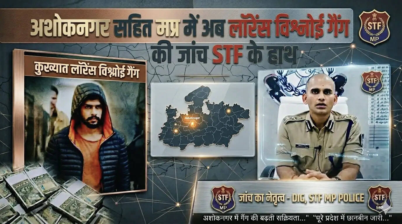 एमपी में लॉरेंस बिश्नोई गैंग का साया: अशोकनगर से इंदौर-भोपाल तक फैला नेटवर्क, डीजीपी ने बनाई सुपर एसआईटी