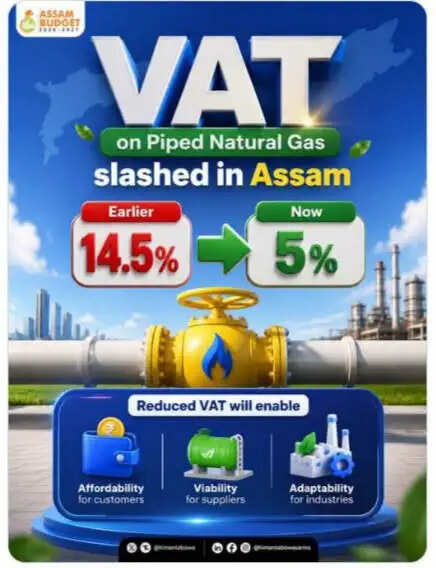 असम में पीएनजी पर वैट घटाकर किया गया पांच फीसदी