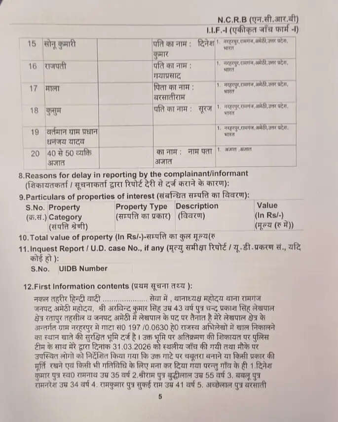 (अपडेट) सरकारी भूमि कब्जा करने और बवाल मामले में 19 नामजद सहित 50 अज्ञात उपद्रवियों पर मुकदमा दर्ज
