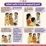 अब हर मंगलवार-शुक्रवार को मिलेगी परिवार नियोजन की जानकारियां और दवाएं