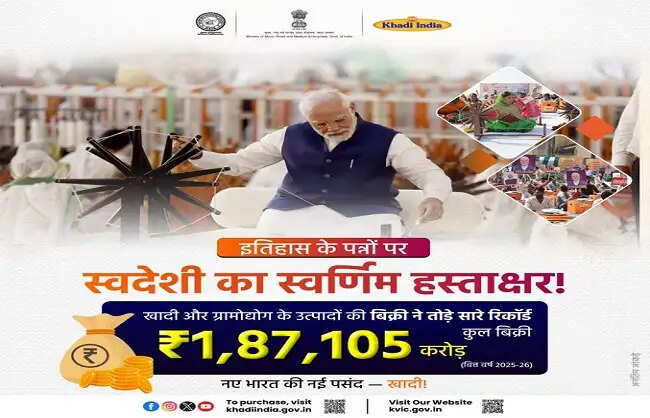 खादी एवं ग्रामोद्योग उत्पादों की 2025-26 में 1.87 लाख करोड़ रुपये की रिकॉर्ड बिक्री