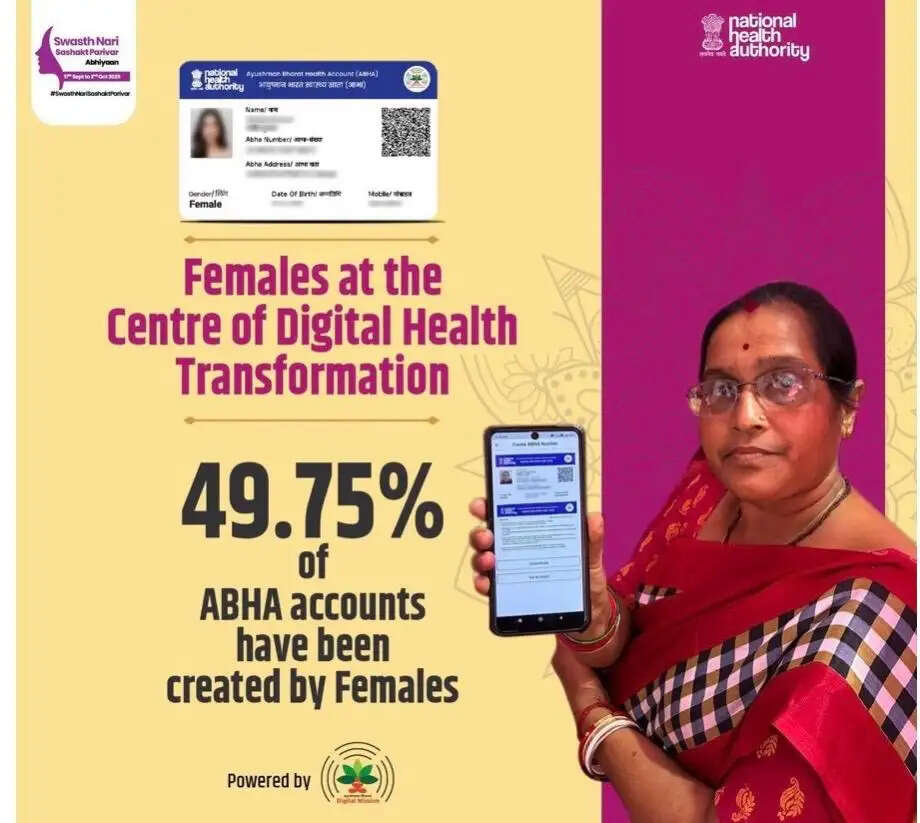 डिजिटल हेल्थ मिशन में भारत ने दर्ज की बड़ी उपलब्धि, 90 करोड़ के पार पहुंचा आभा अकाउंट
