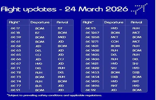 इंडिगो एयरलाइन 24 मार्च को भी चुनिंदा उड़ानें संचालित करेगी