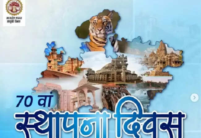 राष्ट्रपति, प्रधानमंत्री और केंद्रीय गृह मंत्री ने मप्र के स्थापना दिवस पर दीं शुभकामनाएं