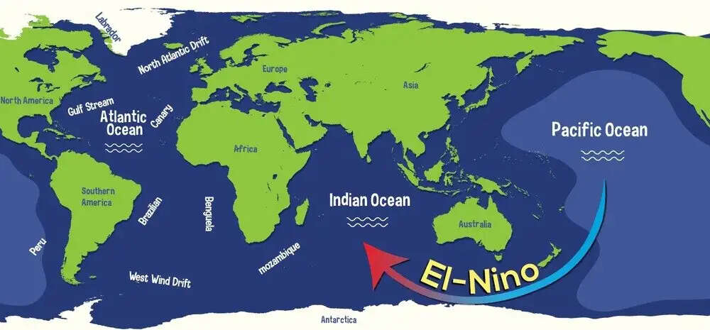 अल नीनो के मजबूत होने की संभावना, दक्षिण -पश्चिम मानसून पर पड़ सकता है असर