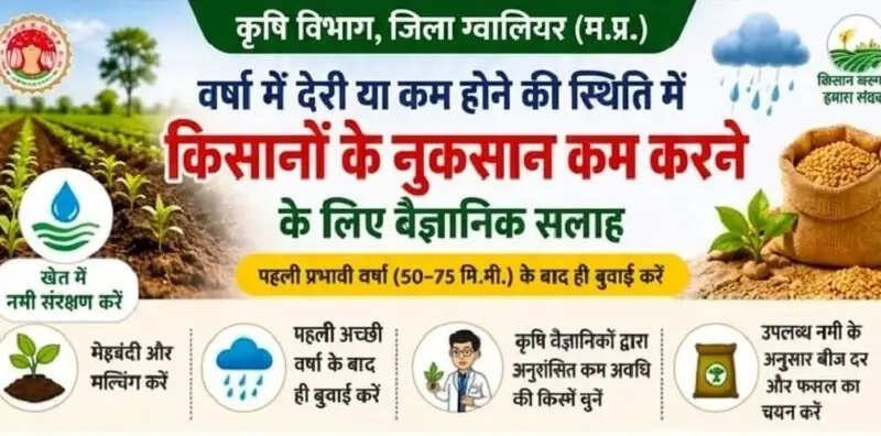 ग्वालियरः किसान भाई वर्षा में देरी पर चिंता न करें, वैज्ञानिक सलाह अपनाकर करें खेती