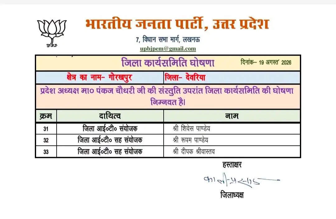 देवरिया : भाजपा जिला कार्यकारिणी में 33 पदाधिकारियों को सौंपी गई जिम्मेदारियां