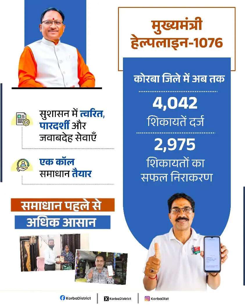 सीएम हेल्पलाइन 1076 से मजबूत हो रहा सुशासन, शिकायतों के त्वरित समाधान से बढ़ा लोगों का भरोसा