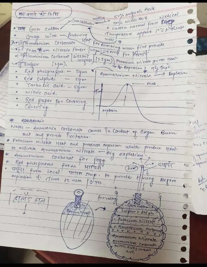 राजर्षि दशरथ&nbsp;मेडिकल कॉलेज के छात्र के पास बम बनाने का कथित प्रैक्टिकल मिलने से हड़कंप, हिरासत में लेकर पूछताछ कर रही पुलिस