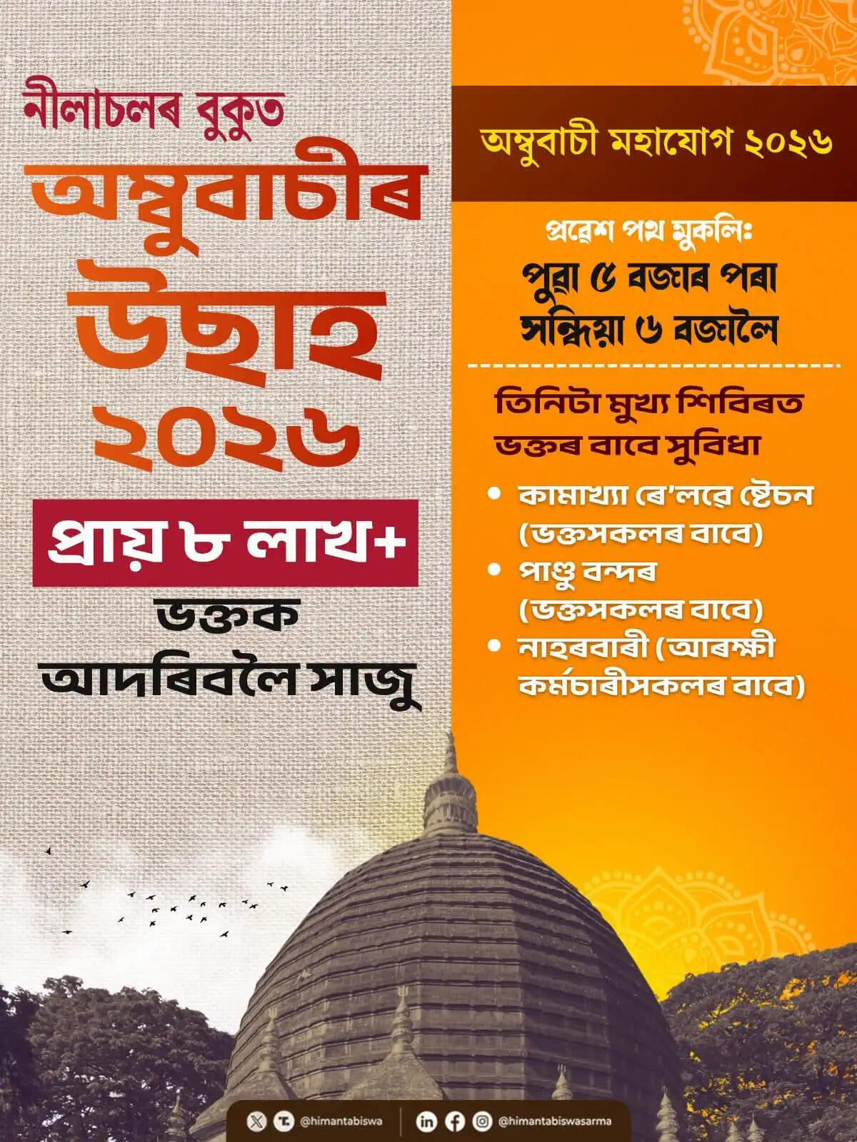 अंबुबासी मेले में आठ लाख से अधिक श्रद्धालुओं के आगमन की संभावना : मुख्यमंत्री
