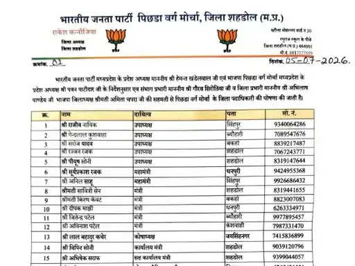 शहडोल: भाजपा पिछड़ा वर्ग मोर्चा उपाध्यक्ष को कुछ घंटों में हटाया