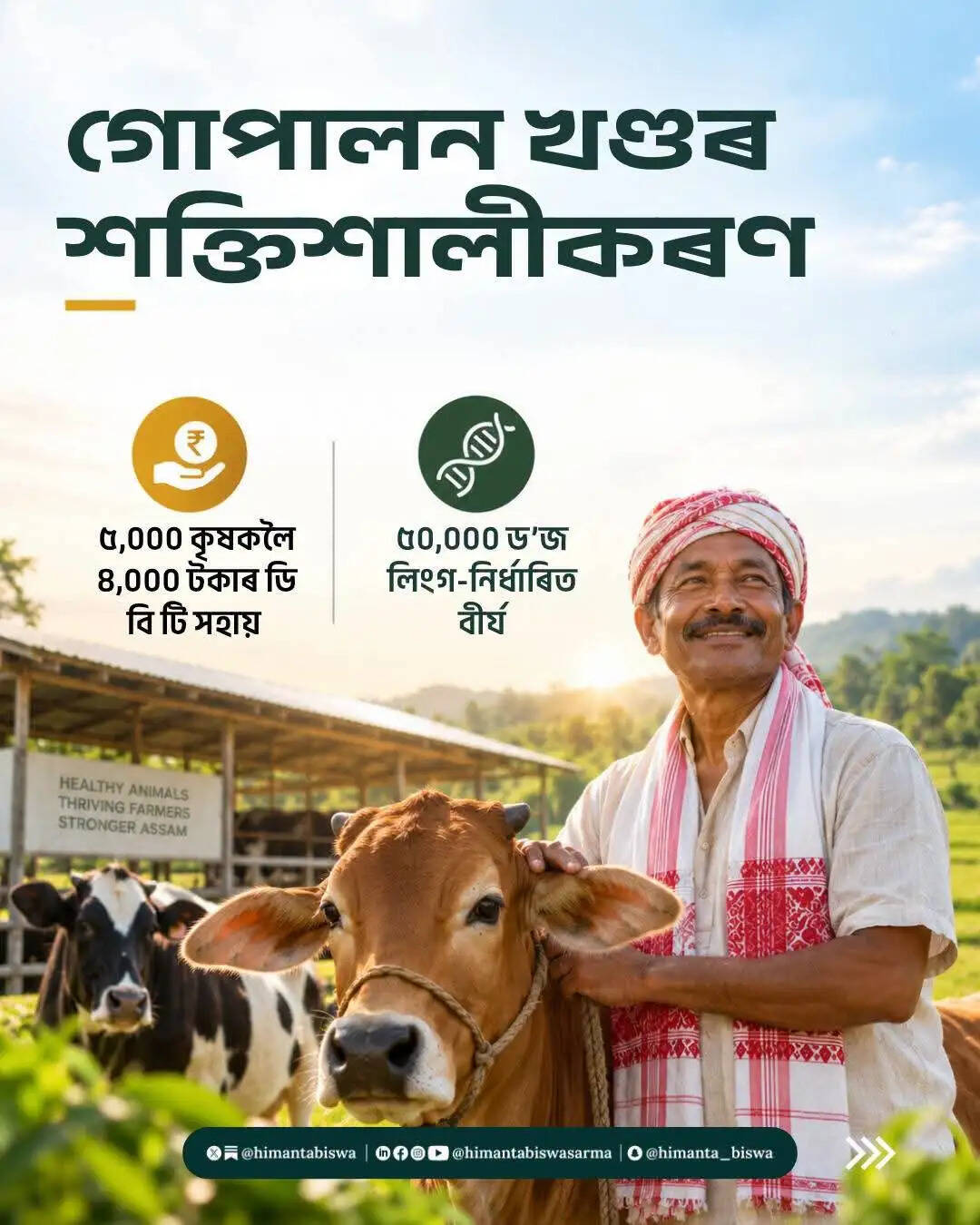 ग्रामीण अर्थव्यवस्था को मजबूत करने के लिए पशुपालन क्षेत्र पर असम सरकार का जोर