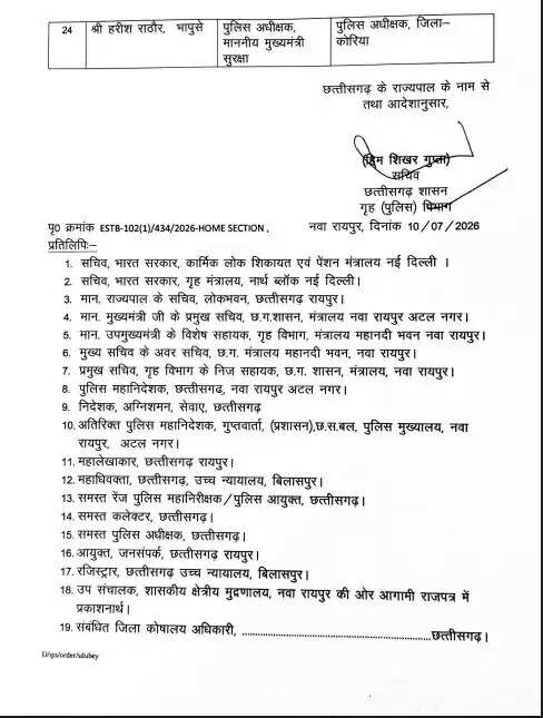 छत्तीसगढ़ में 24 आईपीएस अधिकारियों का स्थानांतरण