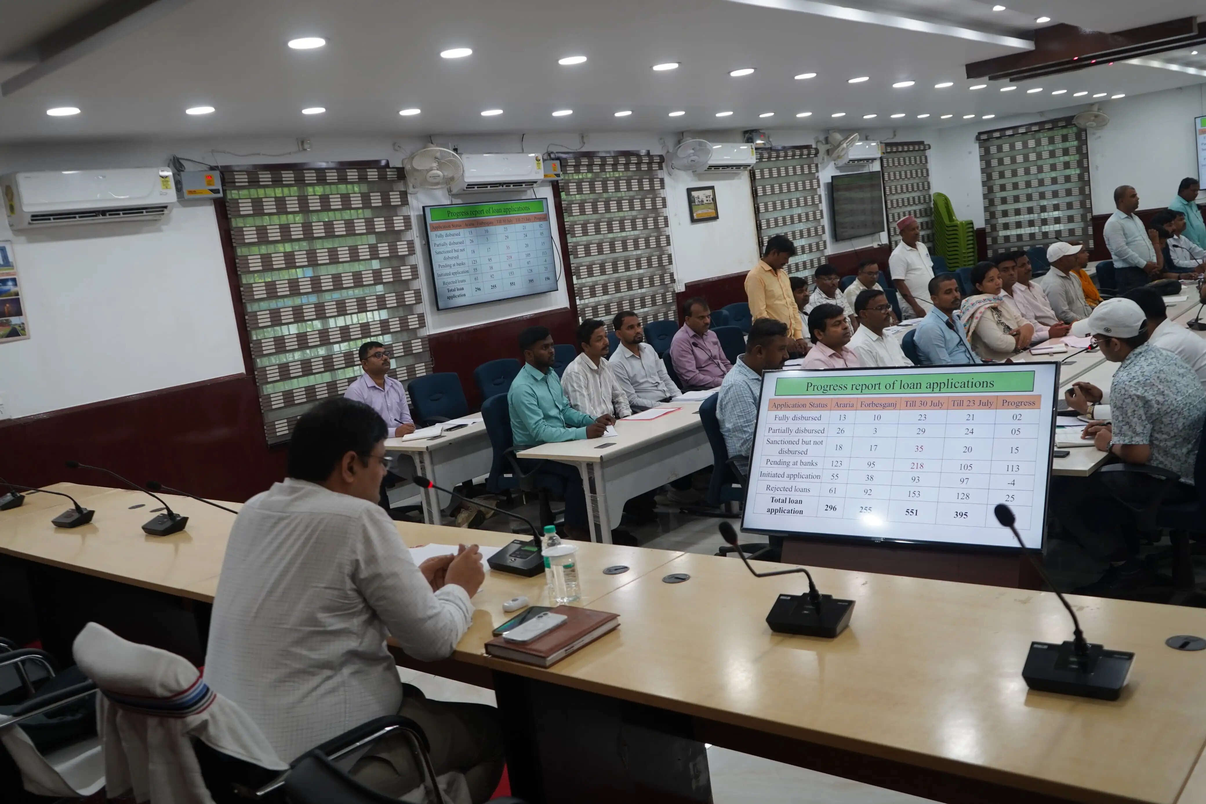 पीएम सूर्यघर योजना के लंबित ऋण आवेदनों का सात दिनों में निष्पादन का डीएम का निर्देश