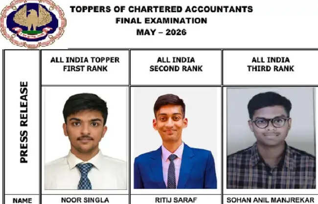 आईसीएआई सीए फाइनल परीक्षा का परिणाम घोषित, पटियाला के नूर सिंगला बने ऑल इंडिया टॉपर