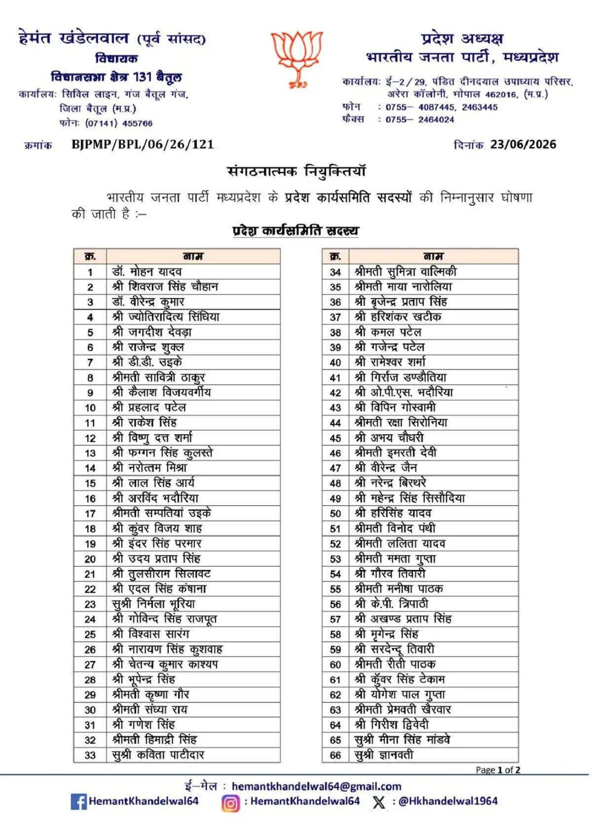 मप्र भाजपा ने की प्रदेश कार्यसमिति की घोषणा, 106 सदस्यों को किया गया शामिल