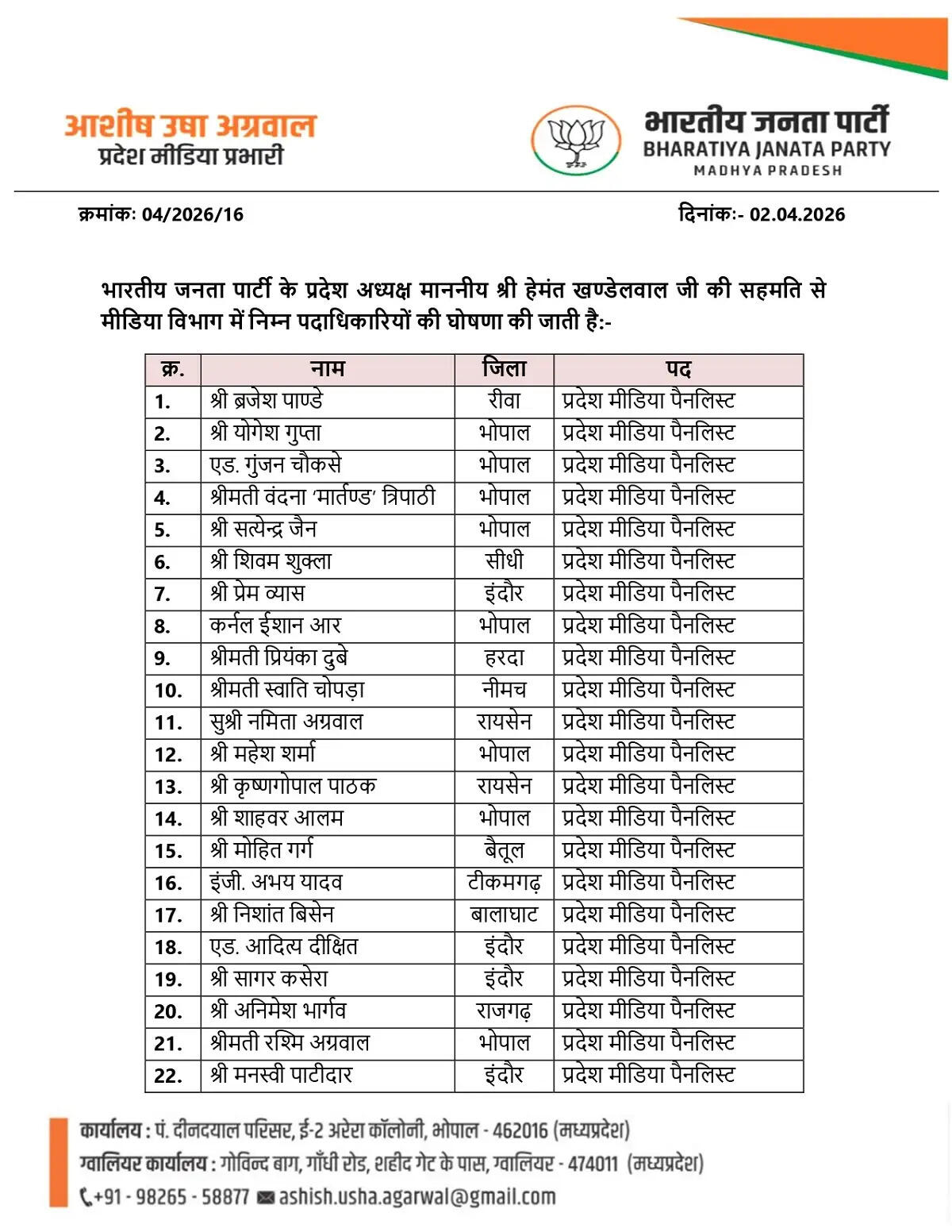 मप्रः भाजपा के प्रदेश प्रवक्ता, सह मीडिया प्रभारी, मीडिया पैनलिस्ट एवं सदस्यों की घोषणा