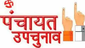 अनूपपुर: पंचायत उप निर्वाचन: 1 जनपद पंचायत सदस्य, 16 पंच के लिये निर्वाचन कार्यक्रम घोषित