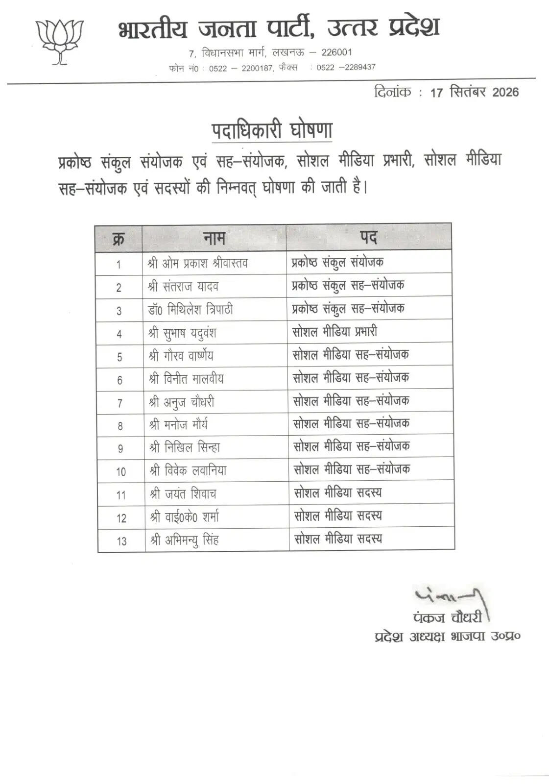 भाजपा ने प्रकोष्ठ संकुल संयोजक और सोशल मीडिया टीम का किया गठन, 13 पदाधिकारियों की घोषणा