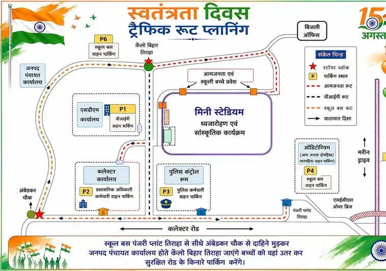 स्वतंत्रता दिवस समारोह को लेकर रायगढ़ पुलिस ने जारी किया ट्रैफिक रूट प्लान