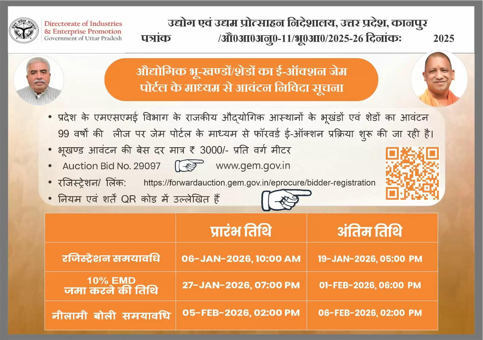 छोटे निवेशकों काे मात्र 3000 में 99 साल की लीज पर मिलेंगे औद्योगिक भू-खंड