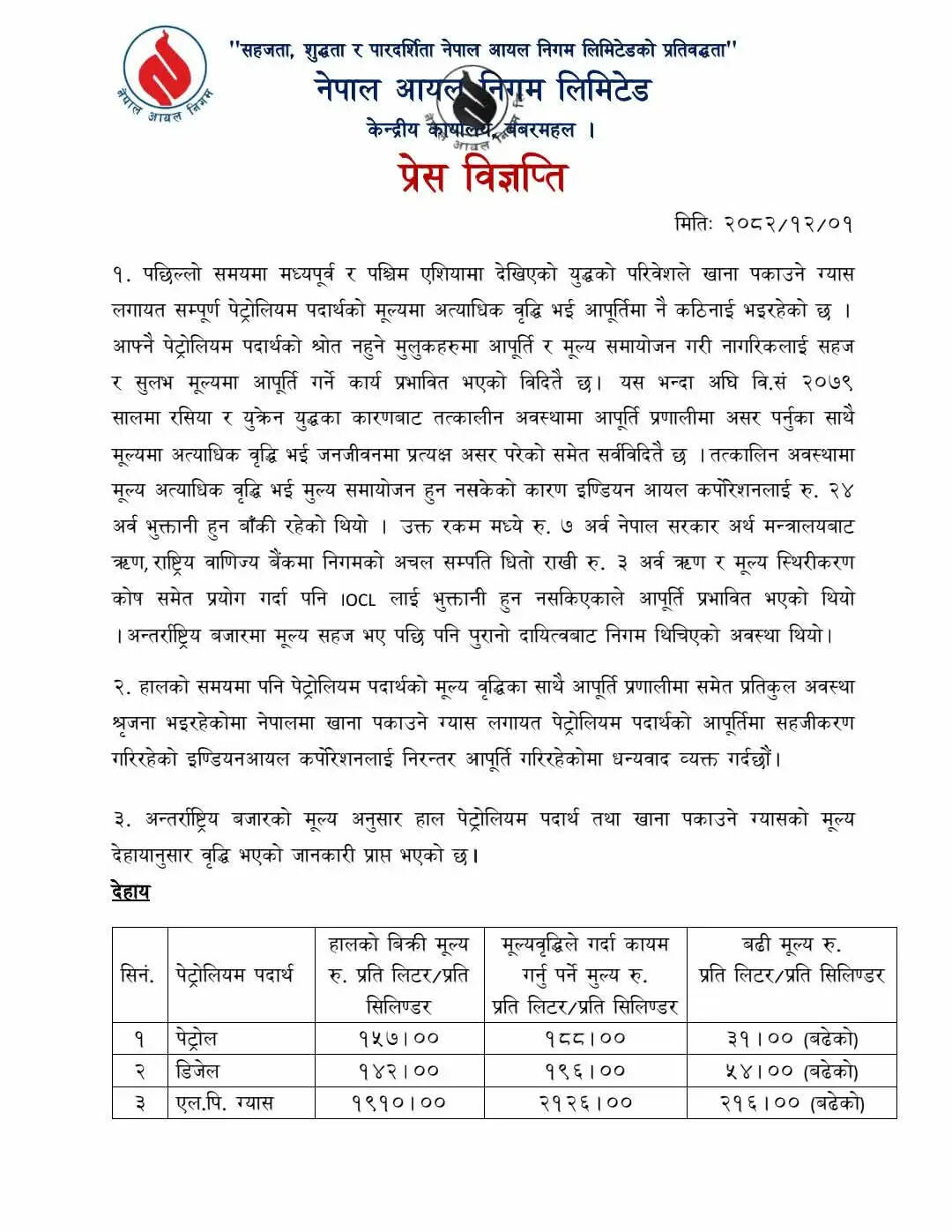 नेपाल में पेट्रोल डीजल और गैस सिलिंडर कीमतों में भारी वृद्धि
