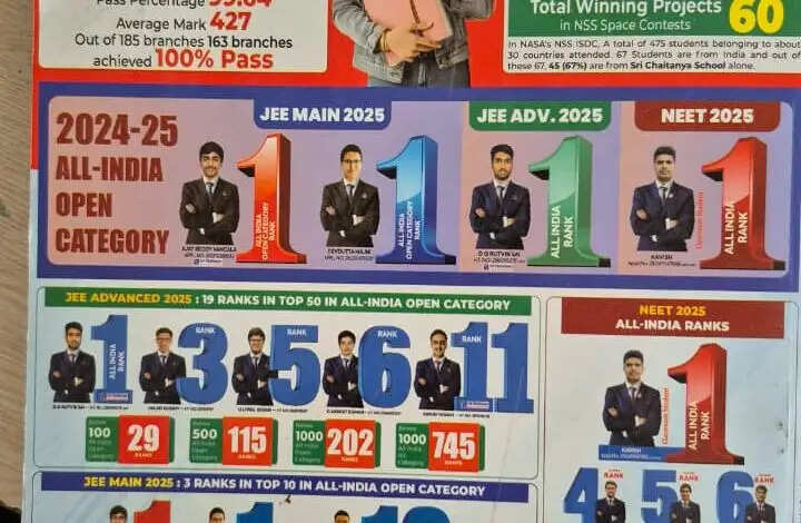निजी स्कूलों की मनमानी पर जिला प्रशासन सख्त, खरसिया के चैतन्य टेक्नो स्कूल के विरुद्ध हुई बड़ी कार्रवाई