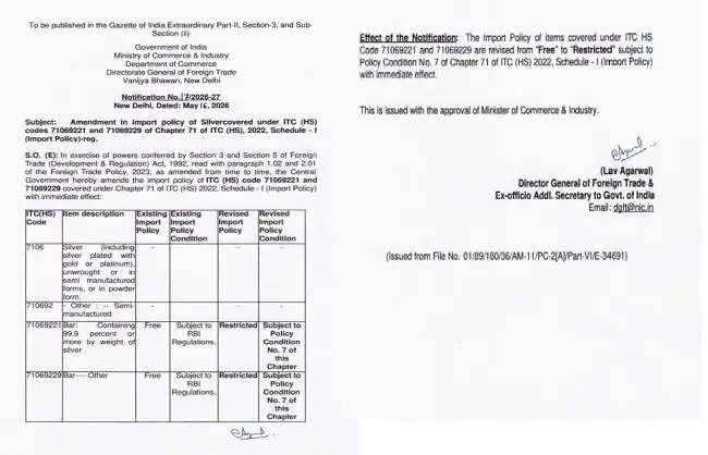 सरकार ने चांदी की सिल्लियों के आयात से जुड़ी नीति को सख्त किया