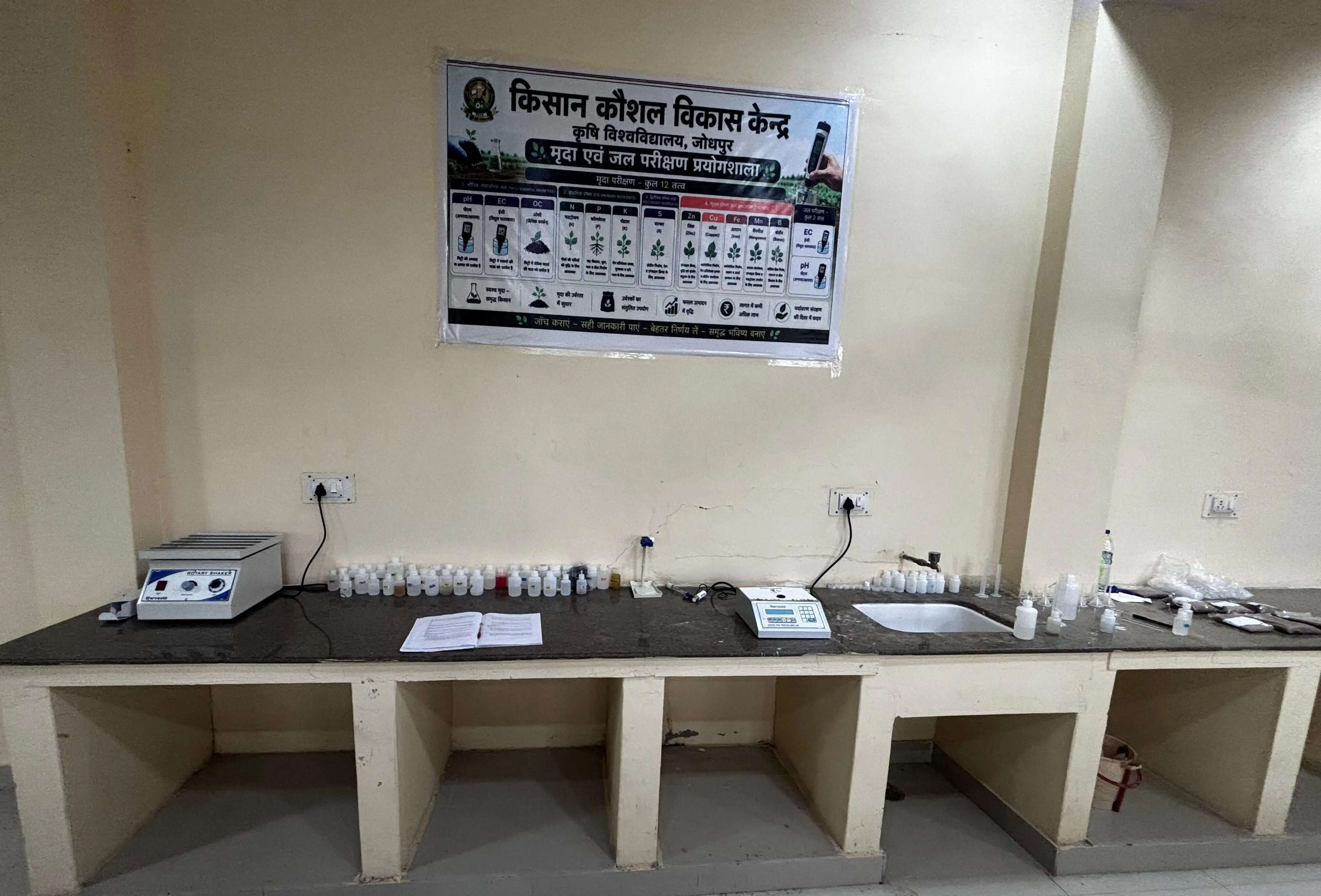 किसानों के लिए कृषि विश्वविद्यालय में मृदा व जल परीक्षण प्रयोगशाला शुरू