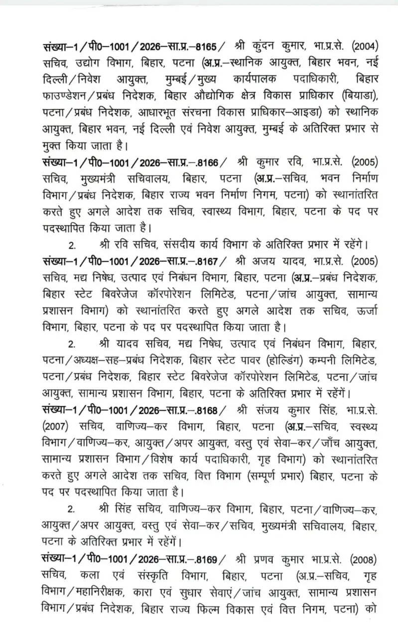 बिहार में आईएएस अधिकारियों का तबादला, कुमार रवि स्वास्थ्य, लोकेश कुमार सिंह पर्यटन, प्रणव कुमार भवन निर्माण विभाग के सचिव बनें