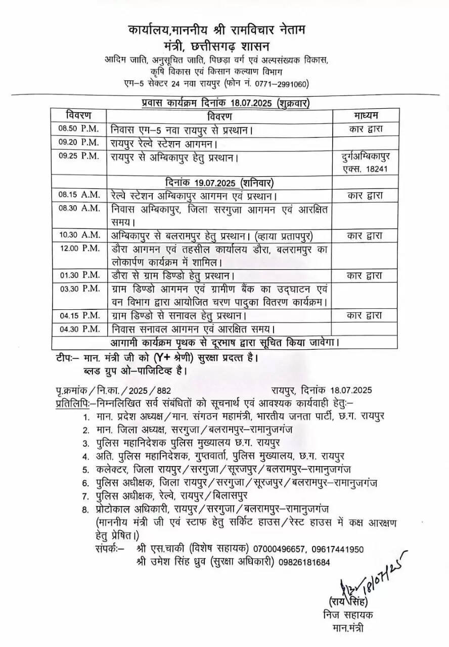 मंत्री नेताम आज बलरामपुर दौरे पर , विभिन्न कार्यक्रमों में होंगे शामिल
